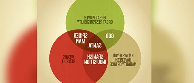 santa venn diagram